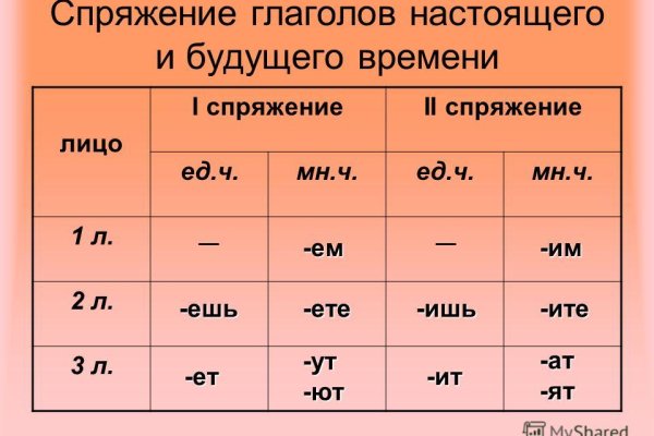 Кракен онион ссылки