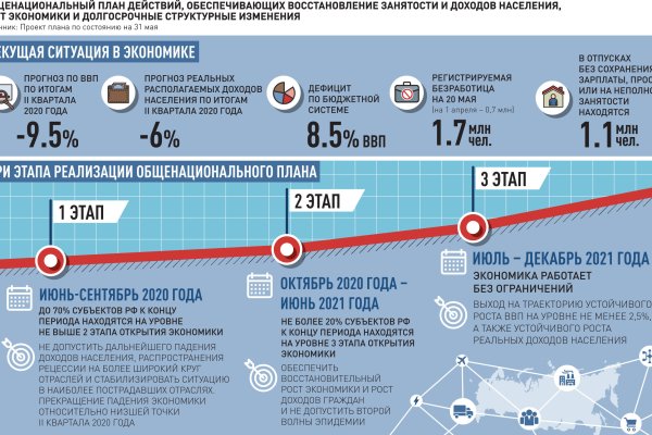 Кракен что это такое маркетплейс