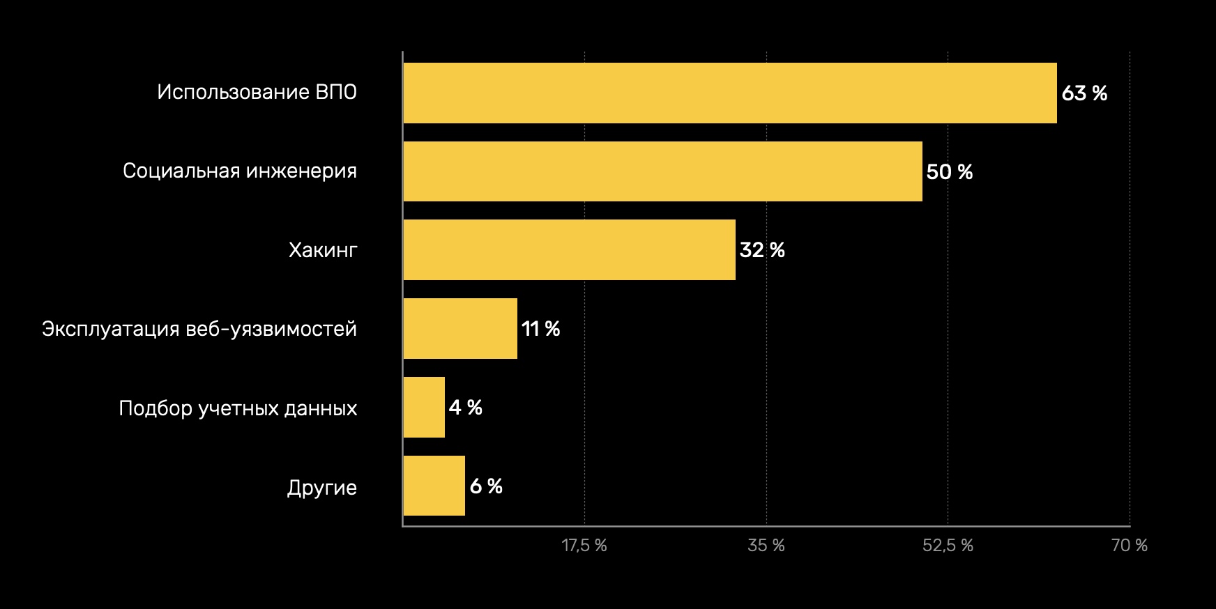 Кракен онион зеркала зеркало